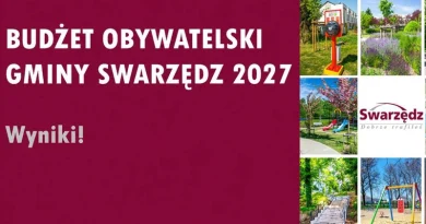 Budżet Obywatelski Swarzędza 2027: wybraliśmy 12 projektów Budżet Obywatelski Swarzędza 2027: wybraliśmy 12 projektów